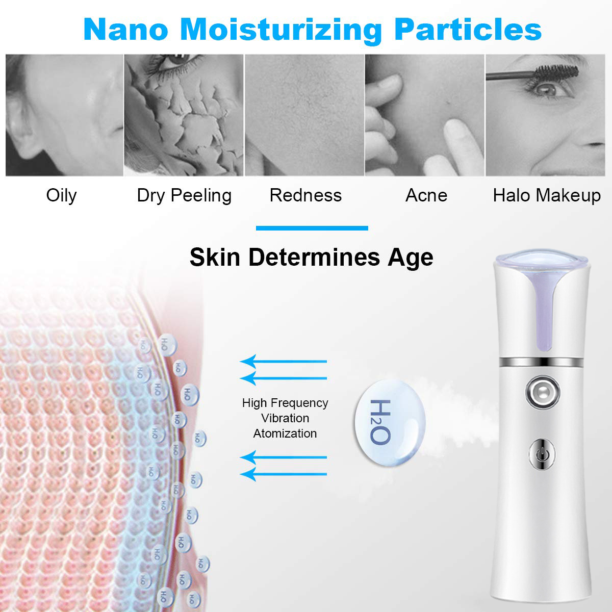 Nano Mist Facial Sprayer USB H - Face Steamer review and price