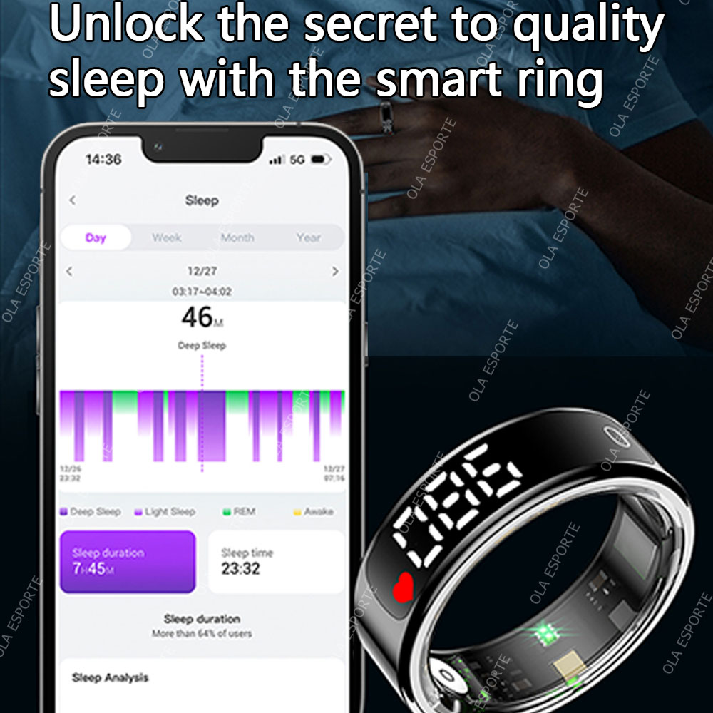 2026 New Smart Ring Display Sc - Body Brush review and price
