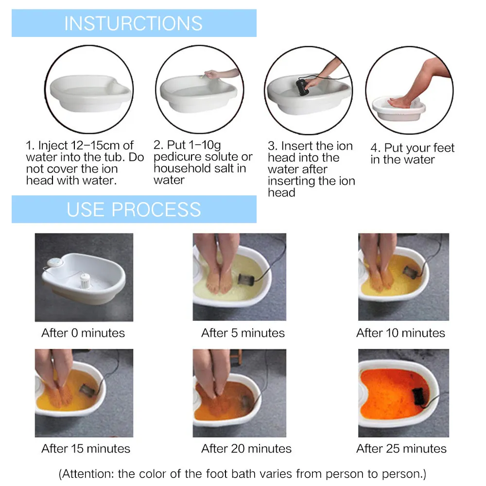 Ionic Foot Bath Detox Ionic De - Bath Salts review and price
