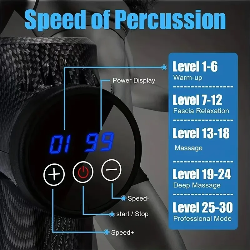 Deep Tissue Muscle Relaxation  - Massage Gun review and price