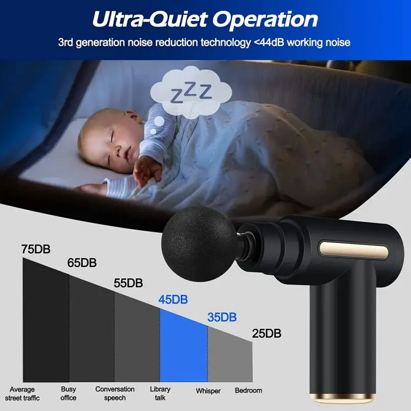 2024 portable fascia gun body  - Massage Gun review and price